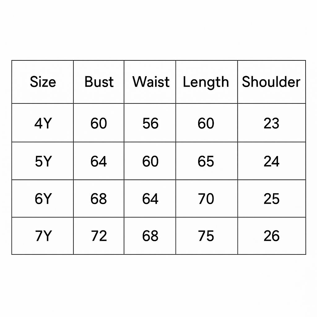 Princess Ruffle Gown